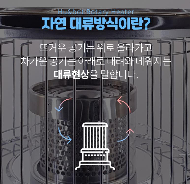 파세코 난로 등유 캠핑 PKH-3100G