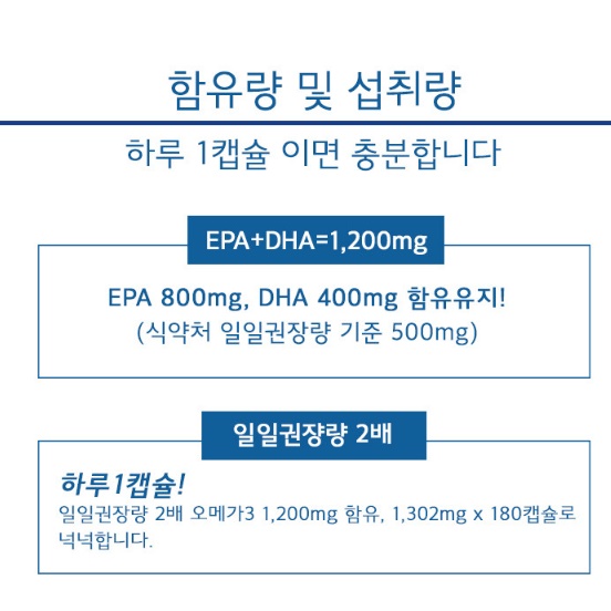 혈행개선케어 대용량 좋은오메가3 약국오메가3 이미지 3