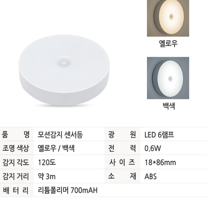 화장실 신발장 조명 베란다 센서등 외부 센서등 - 상세 이미지 5