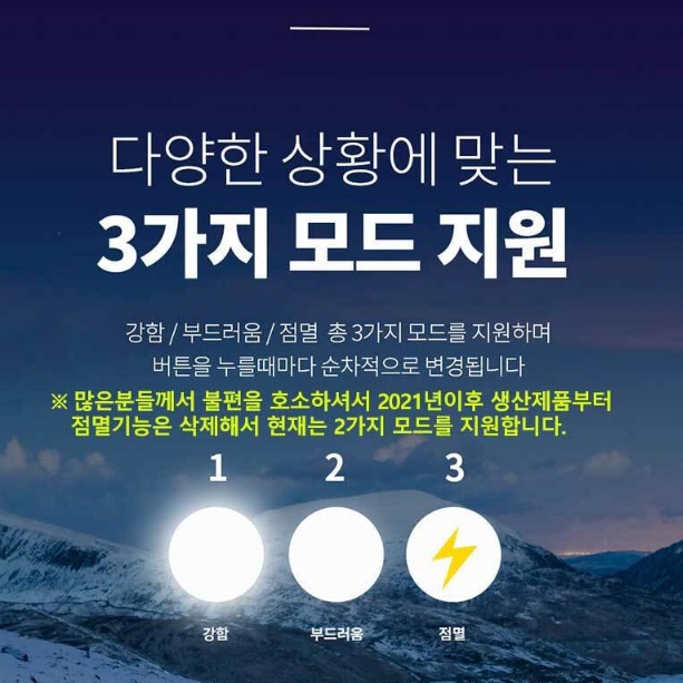 낚시용 헤드랜턴 머리 전등 작업용 밴드형 등산용 헤드라이트 - 상세 이미지 3