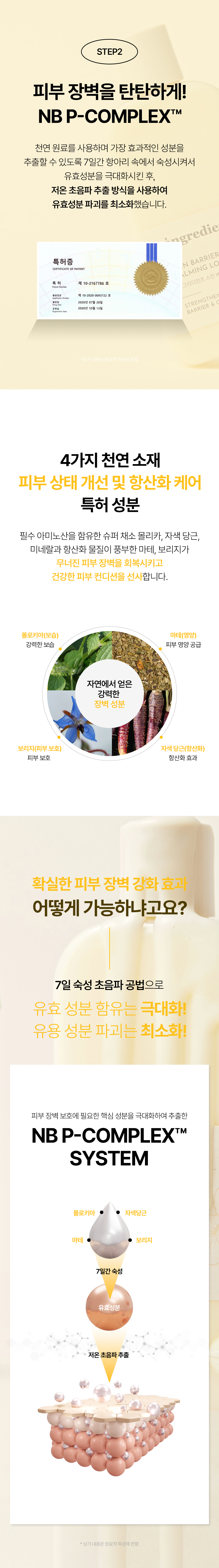 [Sokwang DUO] Ongredients Skin Barrier Calming Lotion + Skin Barrier Calming Softener