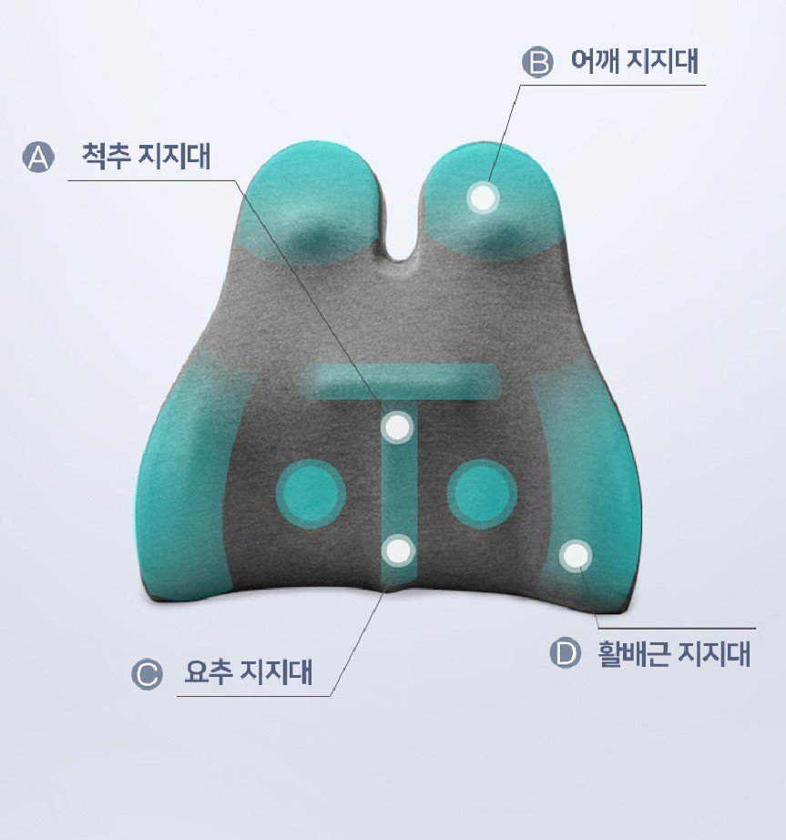 요추전만 3d 삼각쿠션 코스트코 허리베개 등받이 쇼파 등쿠션 - 상세 이미지 4