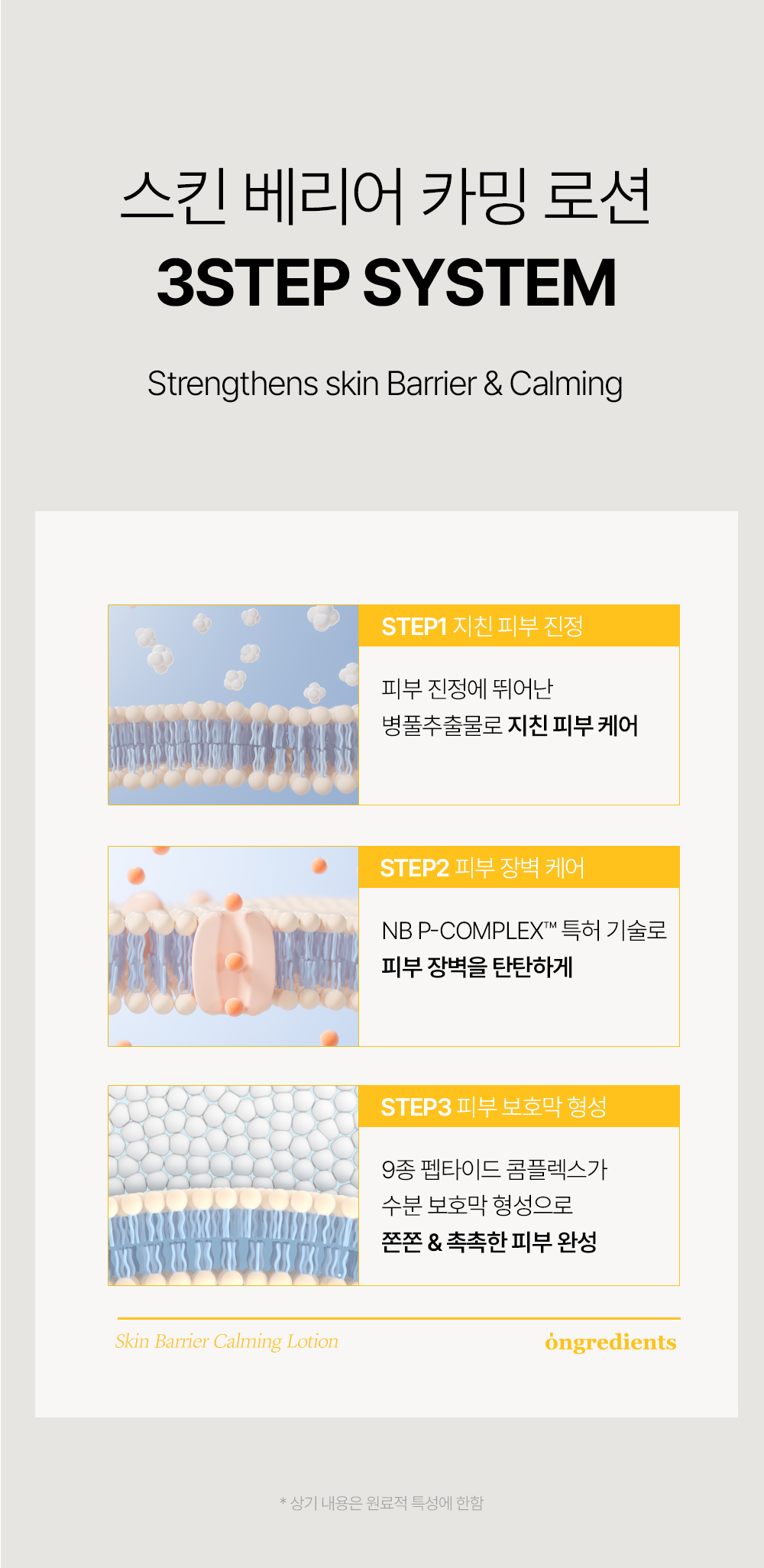 [Sokwang DUO] Ongredients Skin Barrier Calming Lotion + Skin Barrier Calming Softener