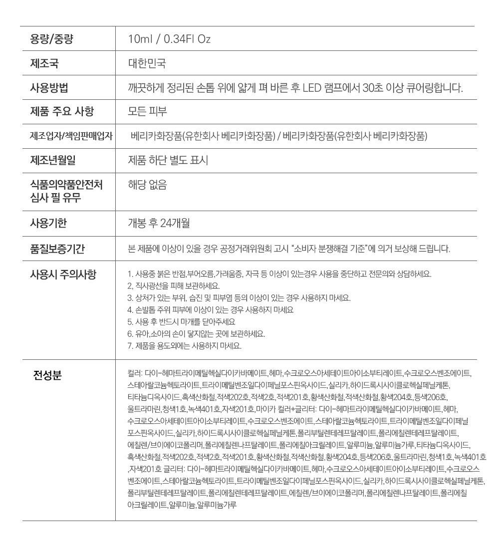 JelloJello Fog Me Info