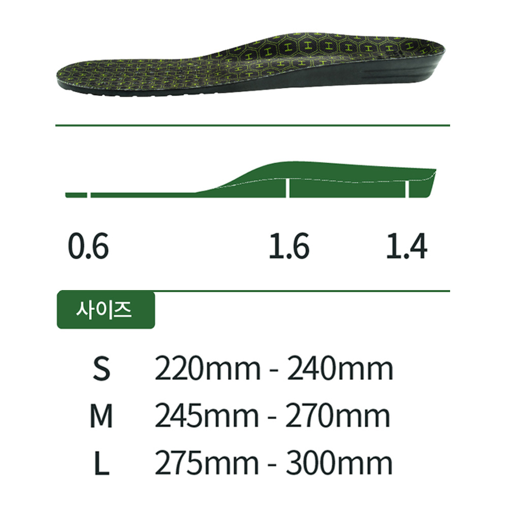 족저근막염 평발 교정 인솔 추천 족저근막염 인솔 평발 인솔 사용법