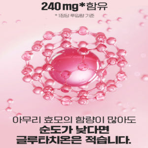 글루타치온 알약 세라마이드 피쉬콜라겐 먹는엘라스틴 2개월분 맛있게 먹은 솔직 후기 - 상품 이미지 3