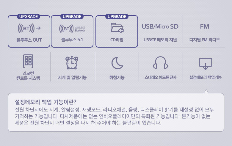인비오 벽걸이 CD플레이어 블루투스 아기 라디오 씨디플레이어 CDP WM-02CD 판매처 상세 정보 이미지 4