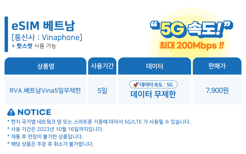 베트남이심 esim 다낭 나트랑 5G Viettel 1일1GB e심 핫스팟 로밍전화