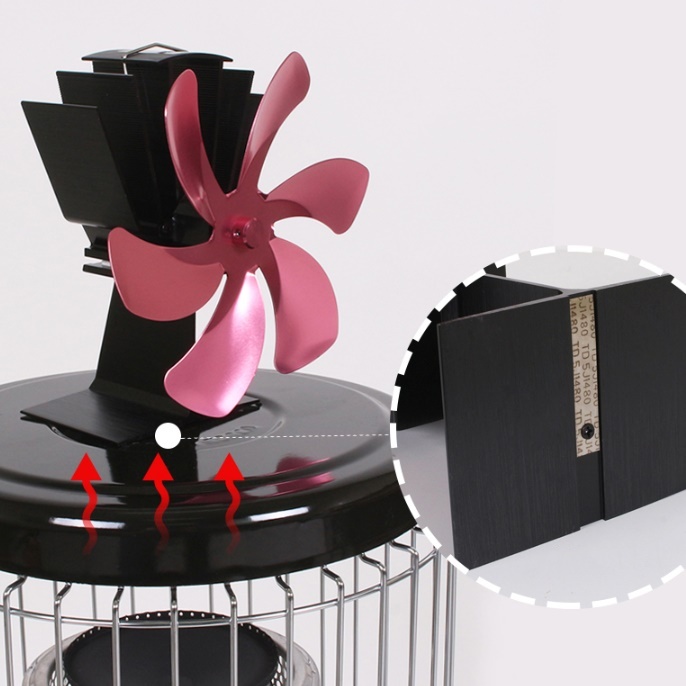 실내 난로용 환풍기 무동력 환풍기 캠핑 캠핑용 난로 환풍기 팬