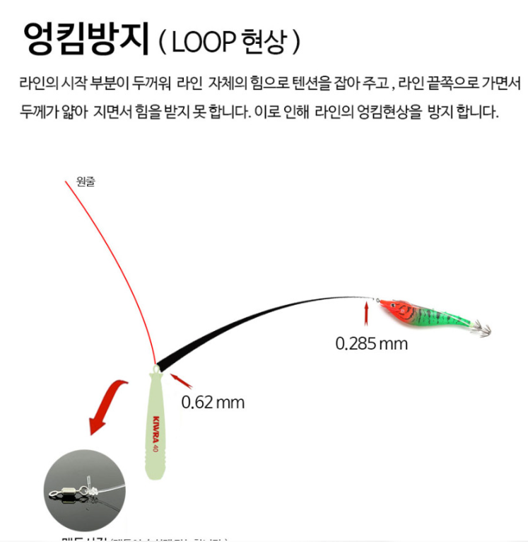키우라 테이퍼라인 A타입 한치 갈치 쇼크리더 오모리 리그 K-812 텐빈 텐야 채비 - 상세 이미지 3
