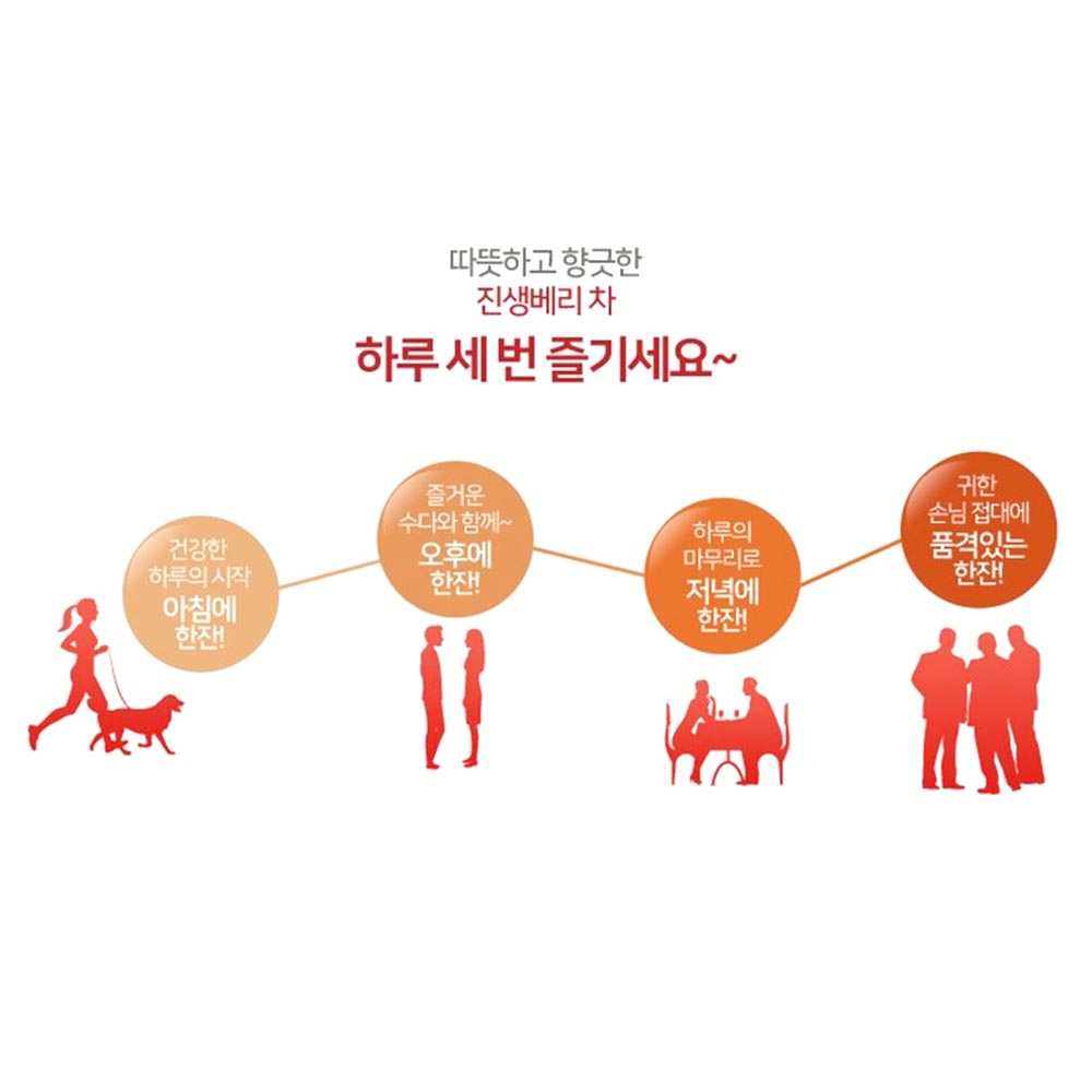 향긋한 인삼열매 진생베리차 50포 손님접대 부모님선물 이미지 2