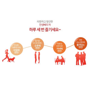 향긋한 인삼열매 진생베리차 50포 손님접대 부모님선물 맛있게 먹은 솔직 후기 - 상품 이미지 2