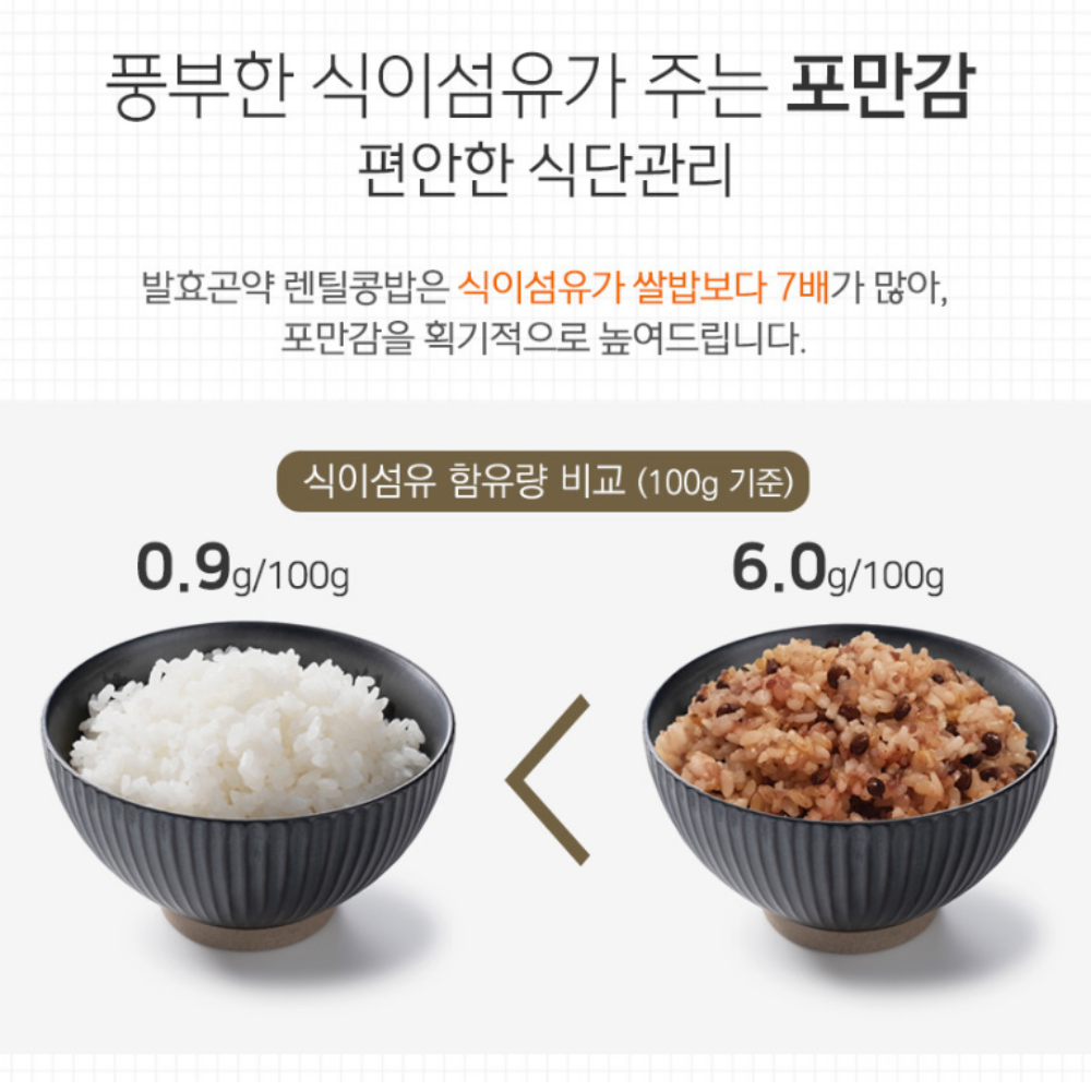 발효 곤약밥 렌틸콩밥 곤약 현미 150g 10팩 작은공기 칼로리낮은 잡곡 노인 건강 - 상세 이미지 2