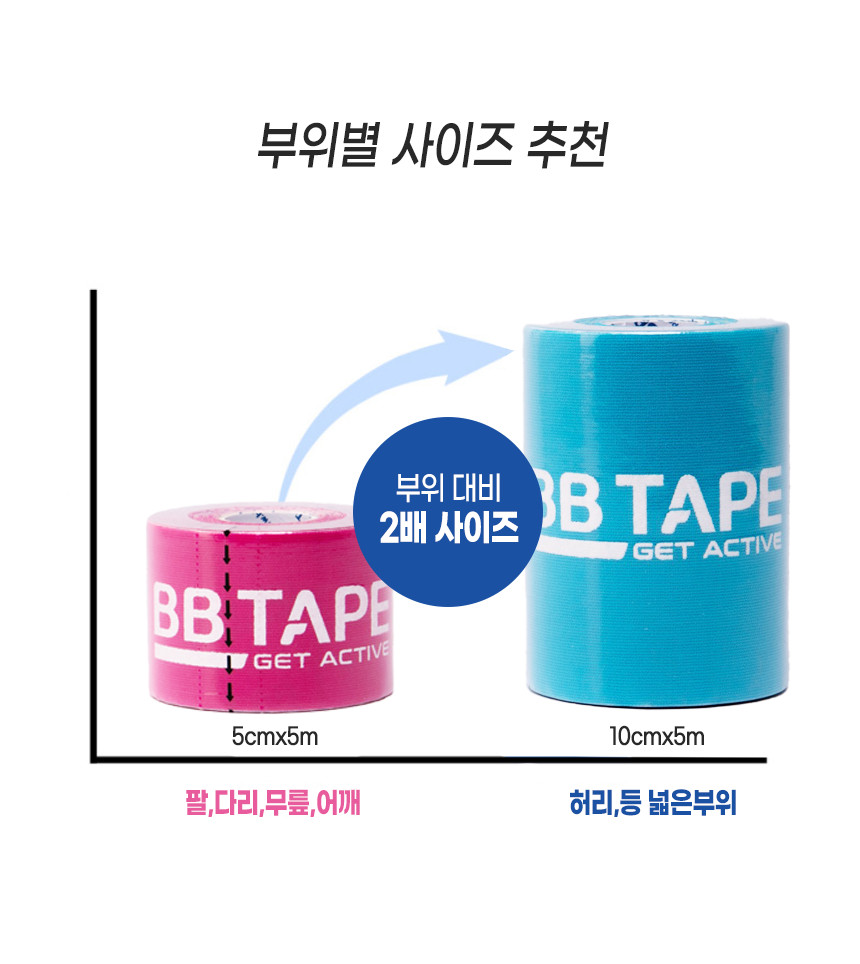 비비테이프-인라인2_01.png (860×964)