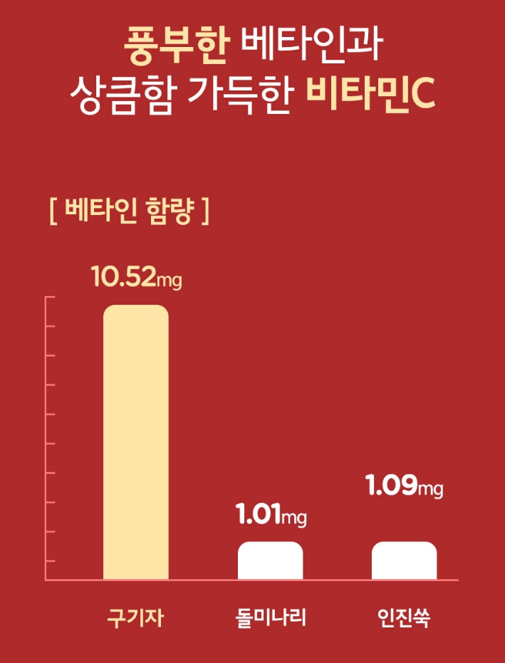 구기자 발효홍국쌀 효능 홍국균 3통 - 상세 이미지 3