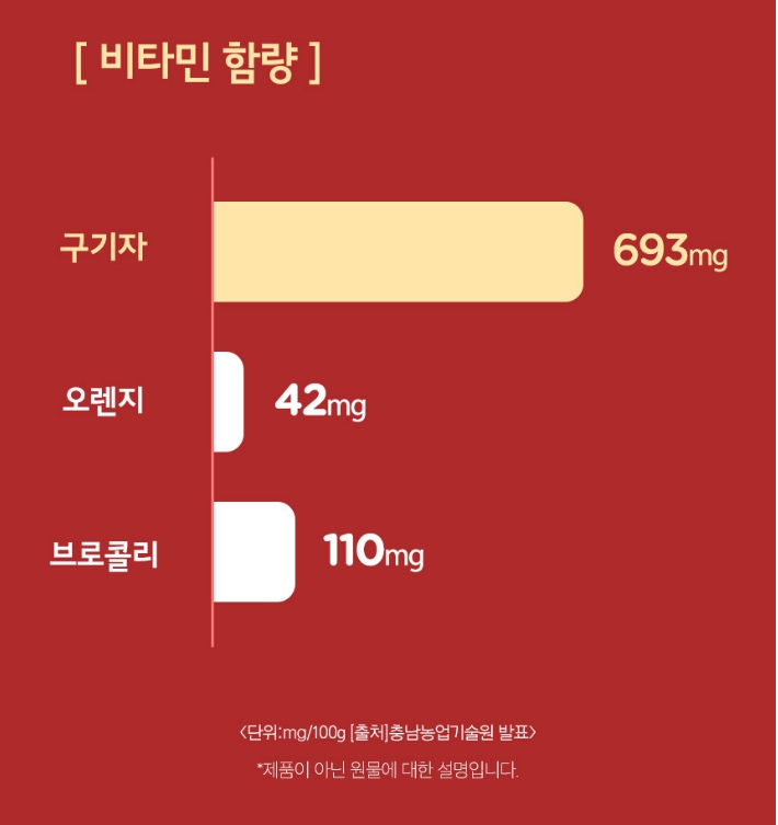 구기자 발효홍국쌀 효능 홍국균 3통 - 상세 이미지 4
