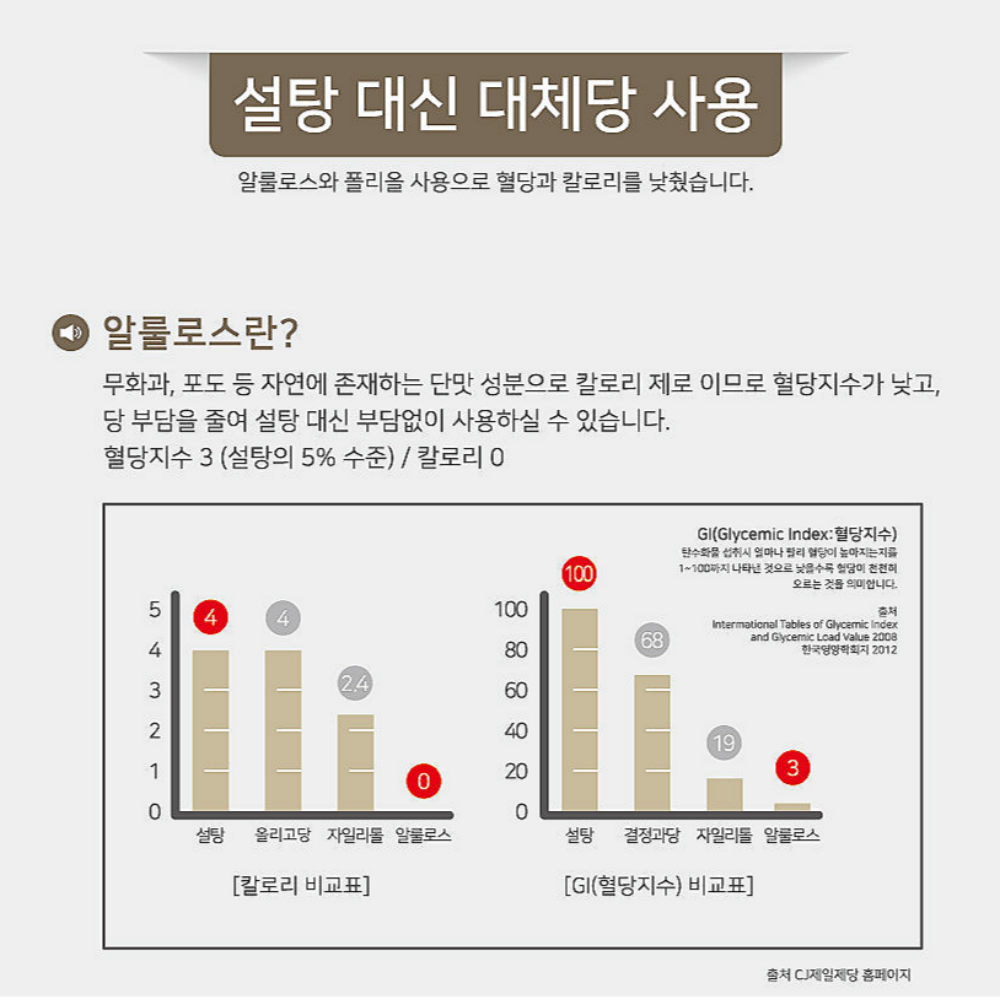 무설탕 견과류바 단백질바 들깨강정 6봉 에너지바 저당 부모님 간식 무가당 견과 선물세트 - 상세 이미지 3