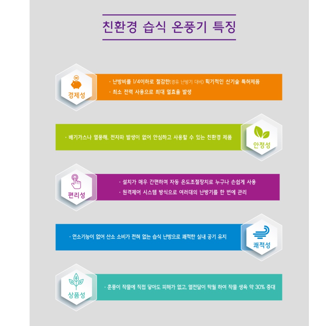 비닐하우스온풍기 농사용 농업용 전기 온풍기 농장용 대용량 온풍기 - 상세 이미지 3