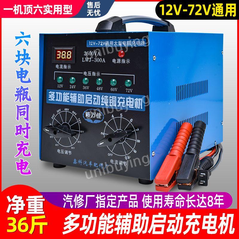 고속 자동차 배터리 충전기 지능형 범용 구리 고전력 12v24v36v48v60v72v - 상세 이미지 2