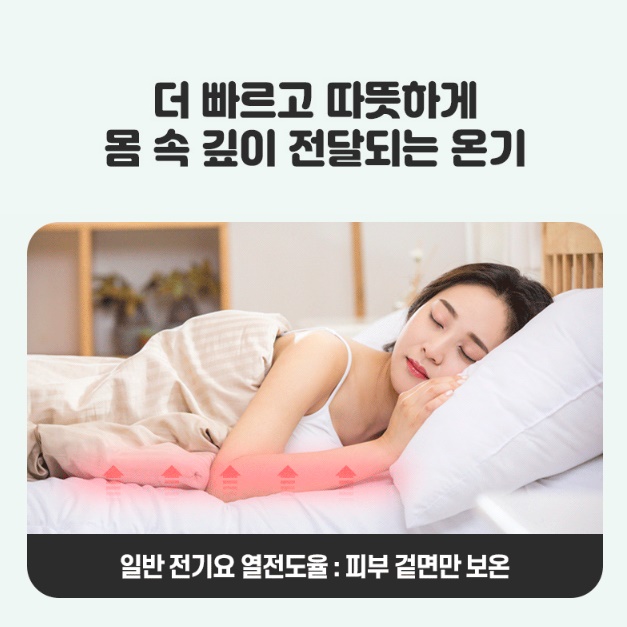 쇼파 전기요 초 미니 전기요 캠핑용 여행용 전자파 차단 전기요