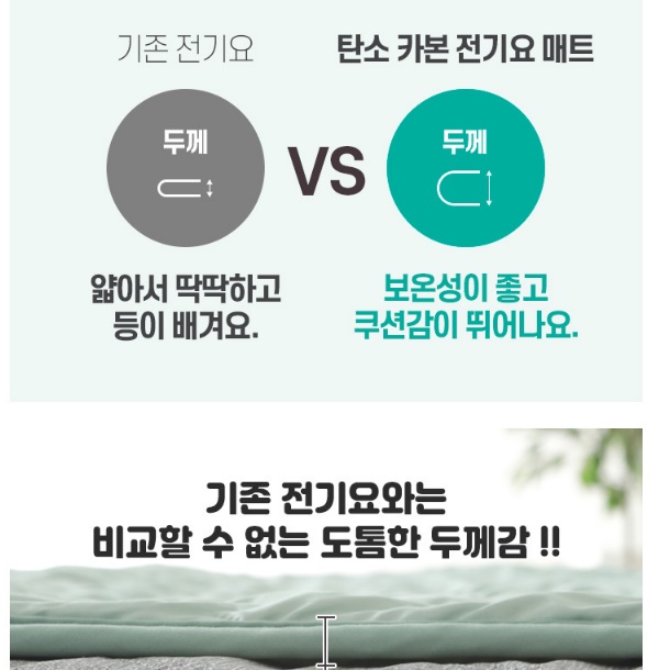 쇼파 전기요 초 미니 전기요 캠핑용 여행용 전자파 차단 전기요