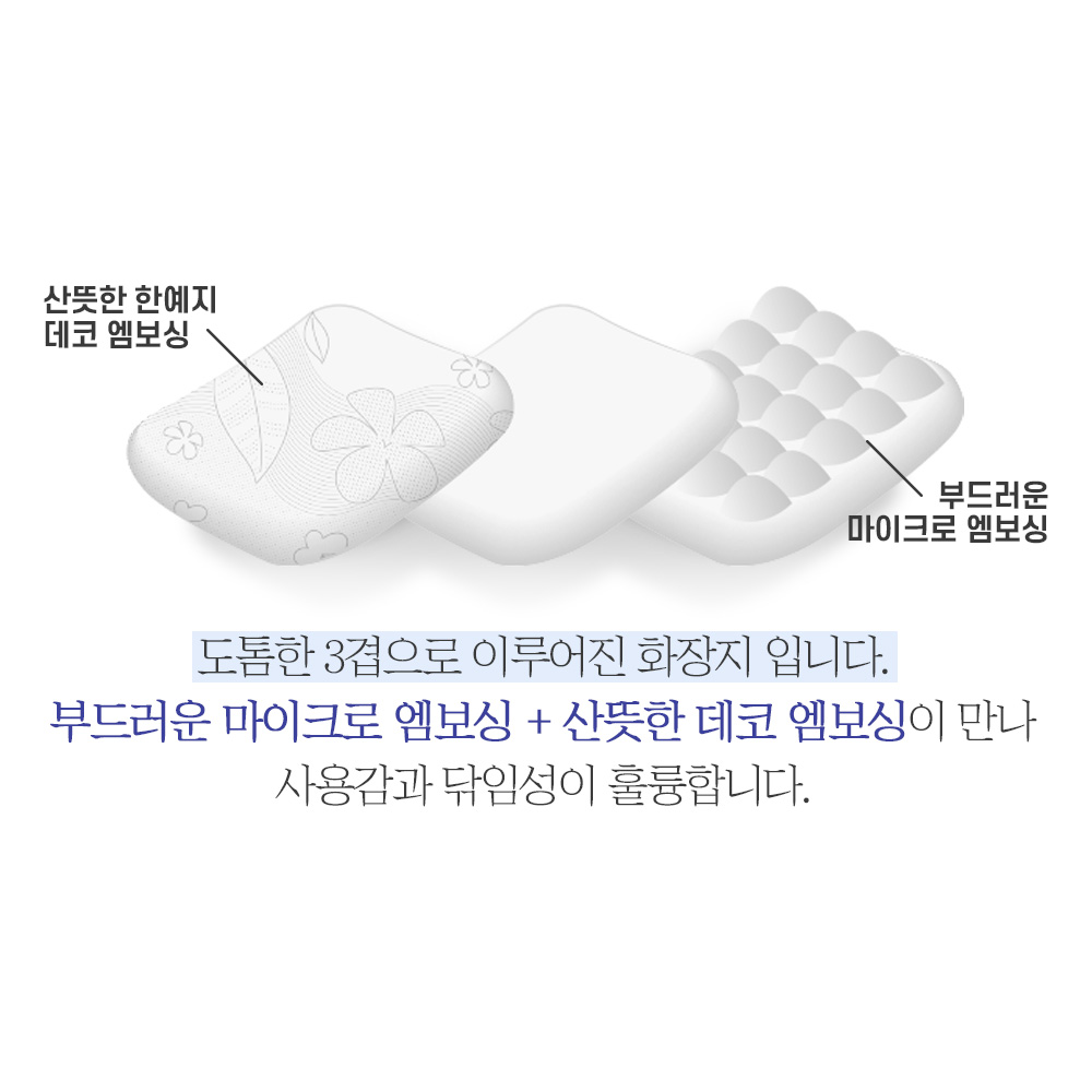 한예지 100% 지관까지 천연펄프 클린앤소프트 플러스 3겹데코 30m, 30롤, 1팩