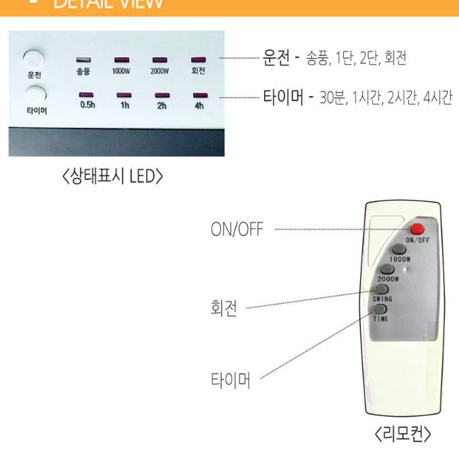 벽걸이 전기 온풍기 업소용 난방기 비닐 하우스 온풍기 사무실 온풍기 - 상세 이미지 2