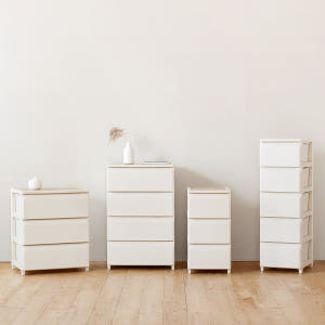 룸앤홈 데일리 플라스틱서랍장 M-340x425x1060mm, 5단, 아이... 솔직 후기 | 실제 배치 사진 포함 - 상품 이미지 3