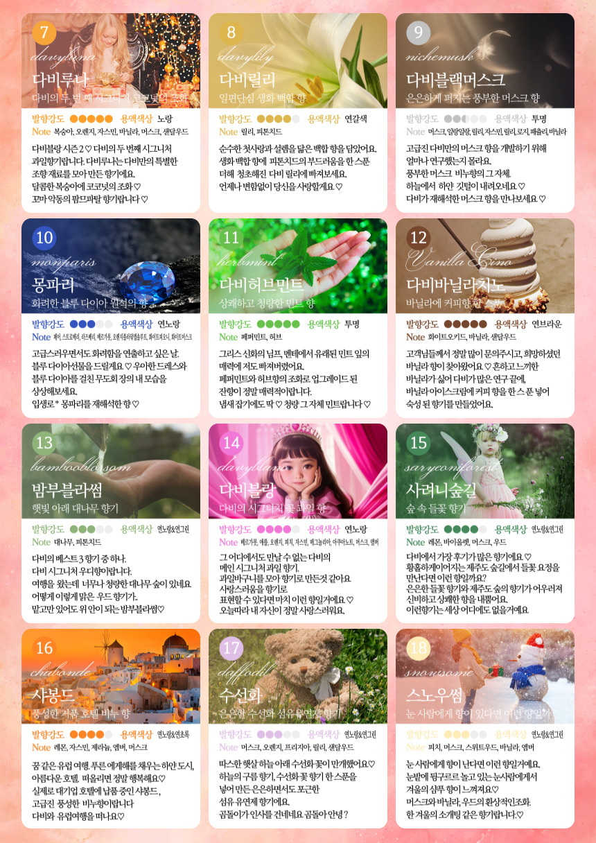 다비 조향사가 만든 프리미엄 차량용 방향제 50ml 아로마 디퓨저 공간향 침실 화장실 사무실 카페 향테리어 이미지 6