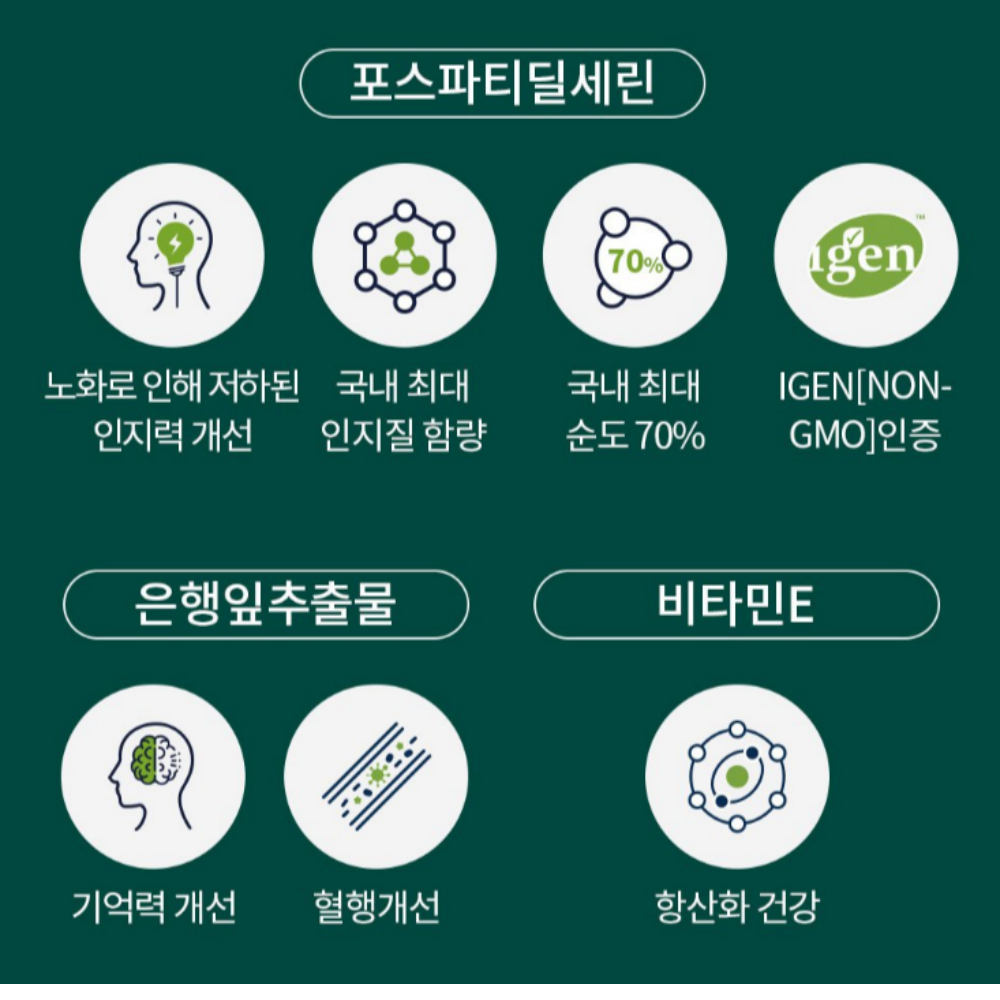 뇌영양제 포스파티딜세린효능 포스파디 포스타틴딜세 포스타디실세린 이미지 7