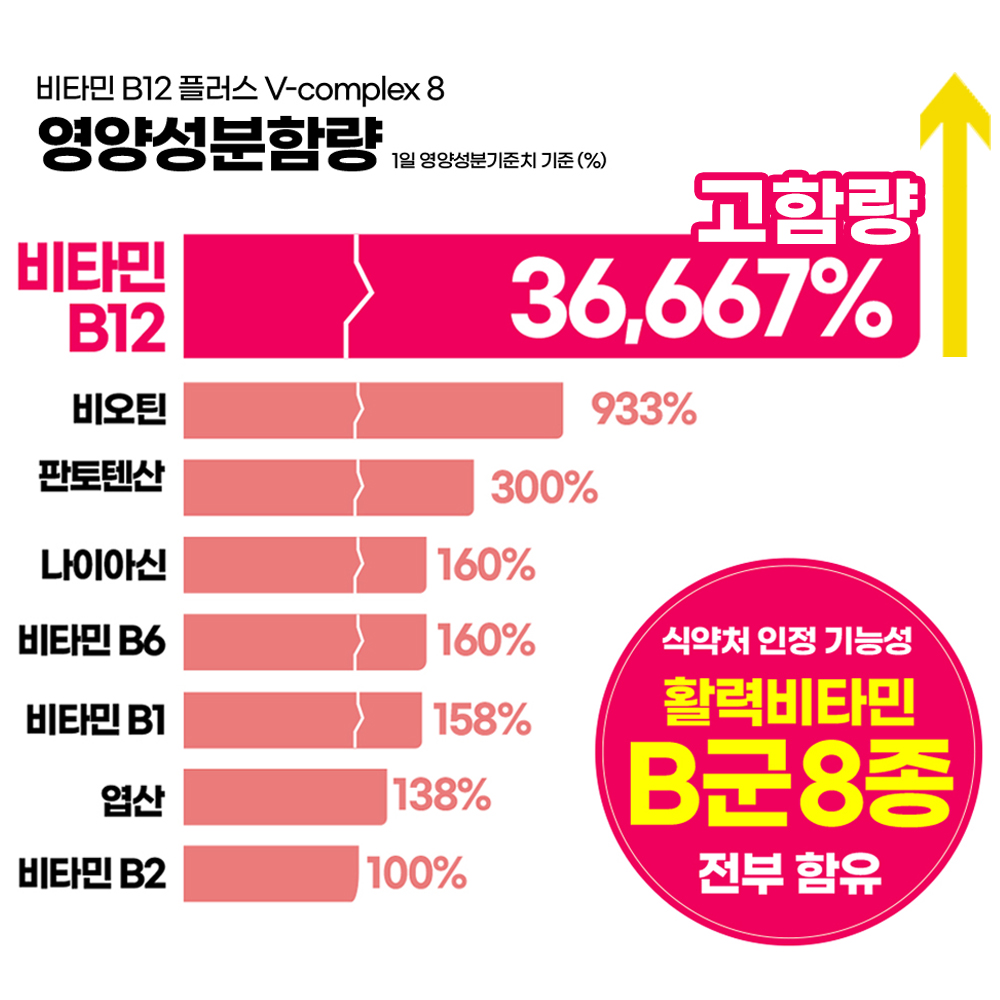 비타바움 활력 액상 비타민B 컴플렉스8 30개입, 1개 이미지 2