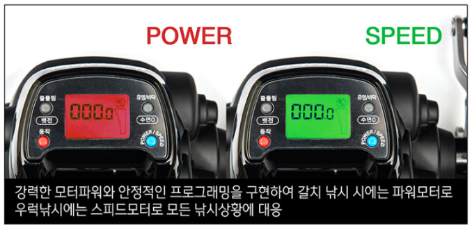 바낙스 카이젠 7000BM 대형 전동릴 방짜 10000B 전동릴 배터리 풀셋트 - 상세 이미지 3