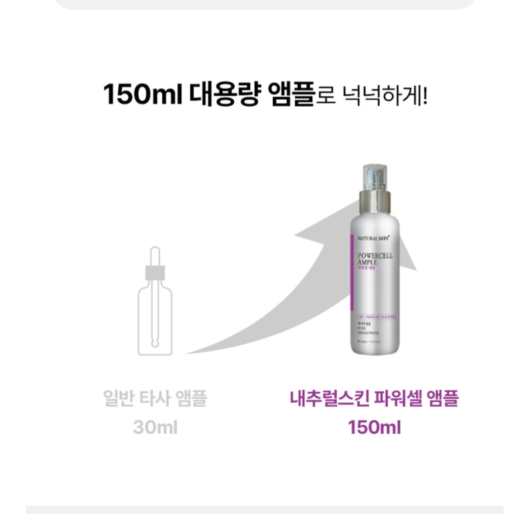 미백 주름개선 앰플 뿌리는 미스트 펩타이드 콜라겐 탁력 내추럴스킨 파워셀 앰플 150ml 이미지 4