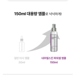 미백 주름개선 앰플 뿌리는 미스트 펩타이드 콜라겐 탁력 내추럴스킨 파워셀... 솔직 후기 | 피부 타입별 분석 - 상품 이미지 4