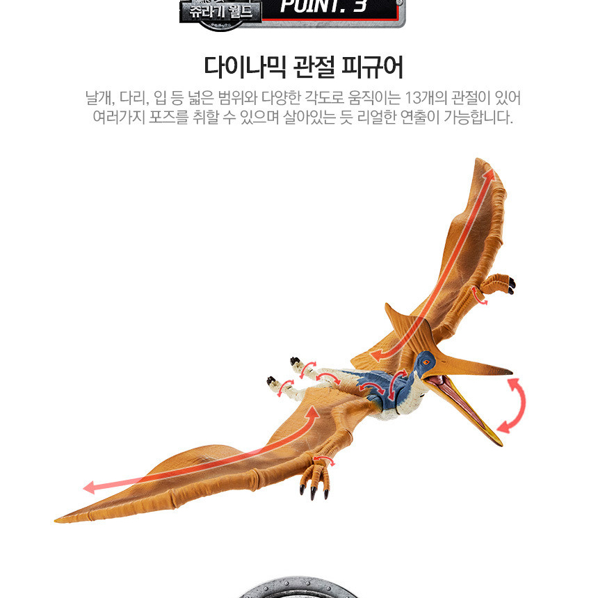 마텔 쥬라기월드 해먼드 컬렉션 프테라노돈 게오스턴버기아 공룡 모형 피규어 스티커 세트 - 상세 이미지 2
