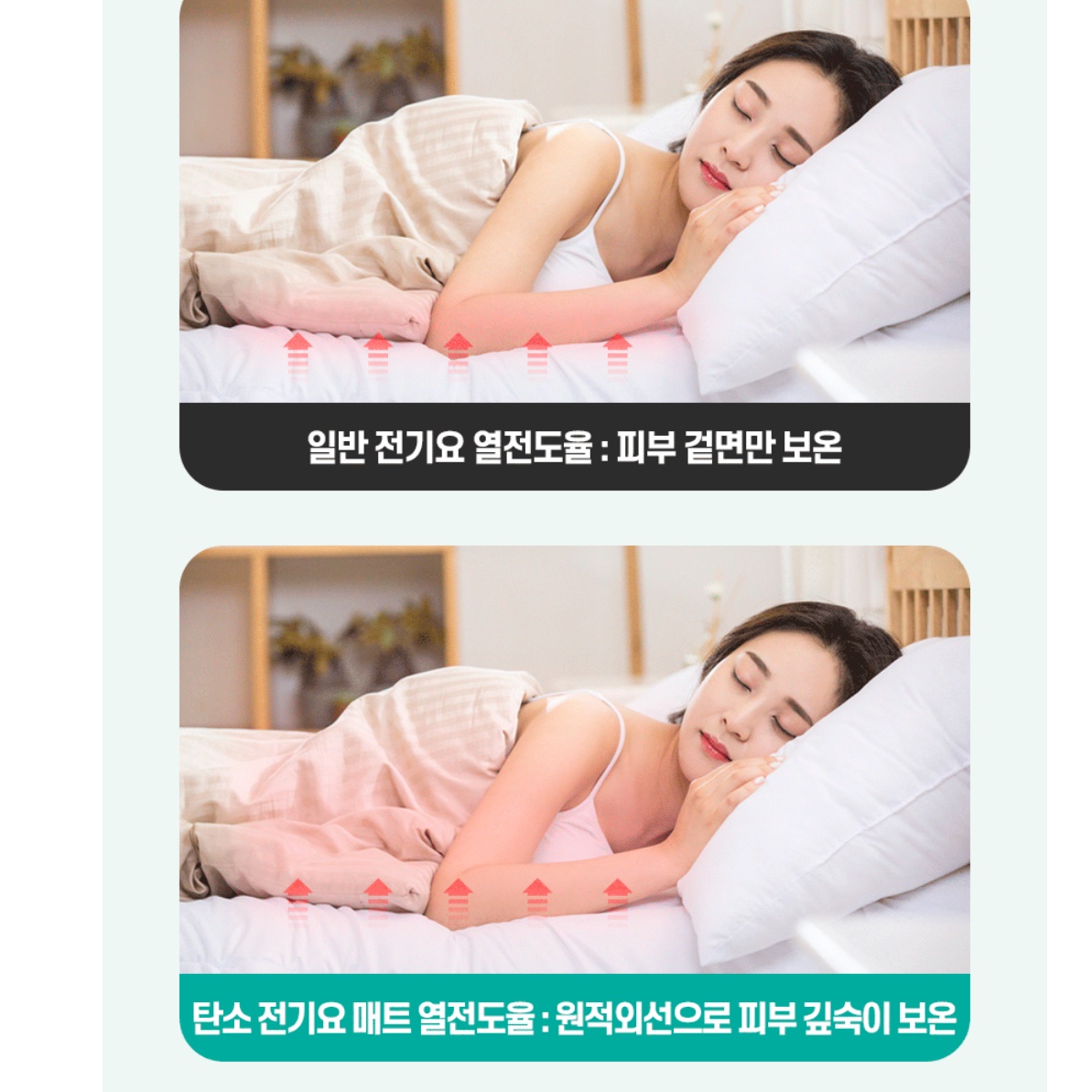 텐트 전기장판 빨아쓰는 전기요 미니 전기요 싱글 전기요