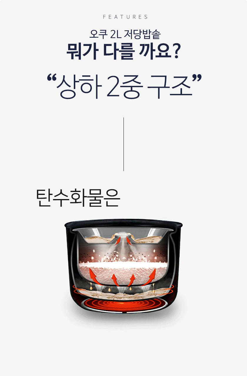 오쿠 당뚝 저당 밥솥 미니 2인용 OCR-LS400 탄수화물 부작용 판매처 상세 정보 이미지 4