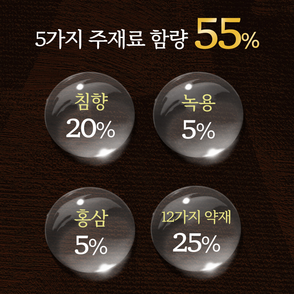 침향명가 발효 침향환 프리미엄 녹용환 홍삼 침향단 침향원 황제 효능 80환, 1개