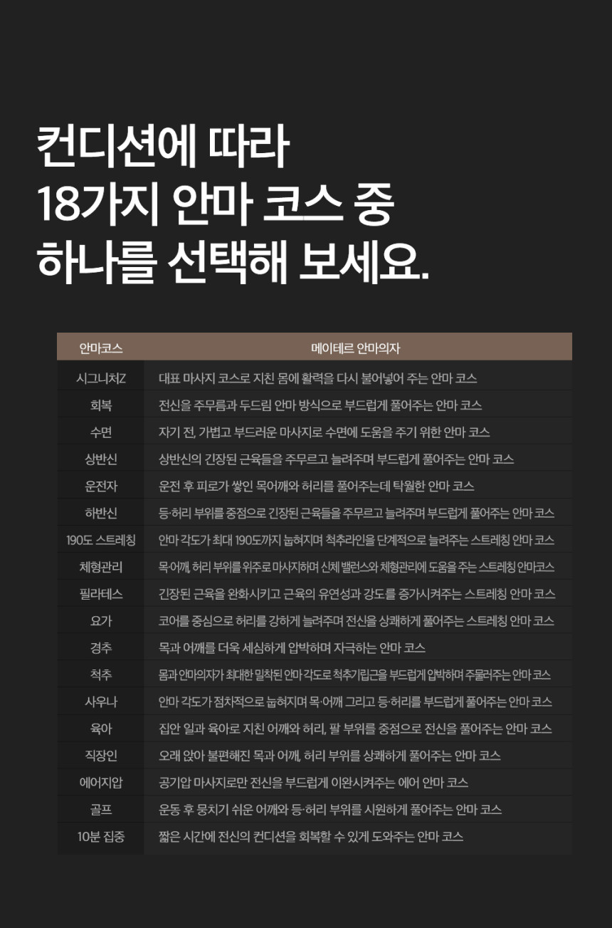 03_ZPC2192_%EC%82%AC%EC%9A%A9%EB%B0%A9%EB%B2%9502.jpg?type=w860
