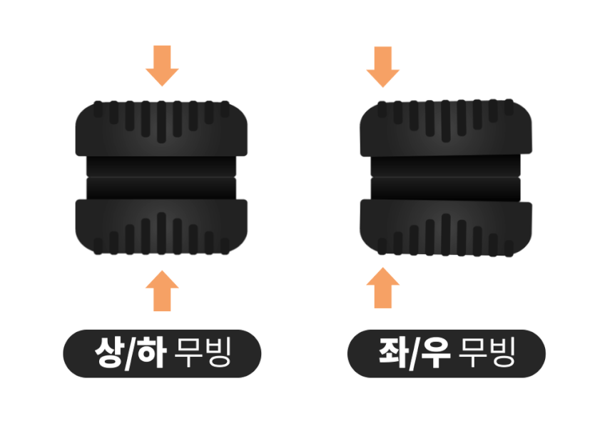 스테디셀러 JMW 매직컬 W2010ME 전문가용 무빙쿠션 데일리 고데기 매직기 판매처 상세 정보 이미지 4