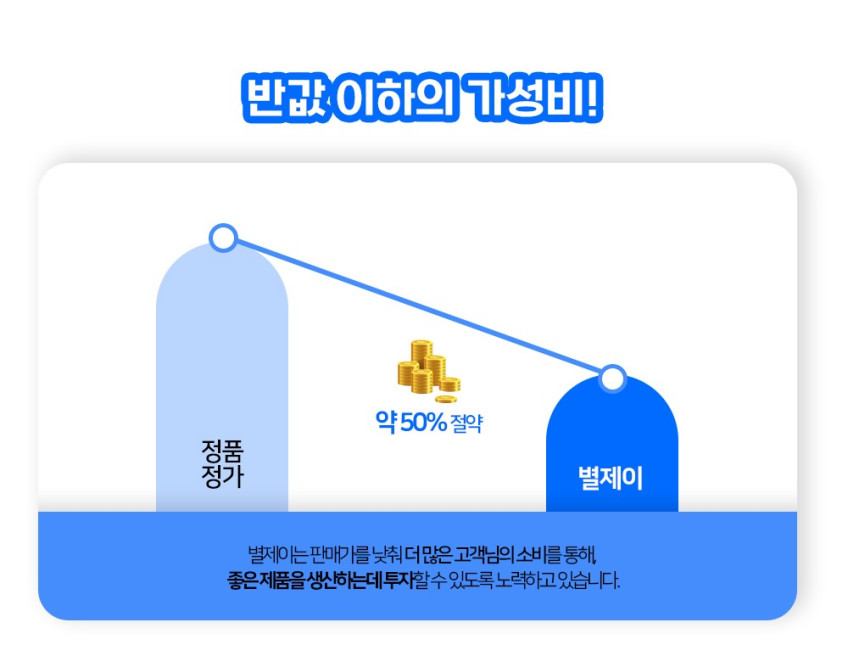 별제이 LG 코드제로 물걸레 4EA A9 A9S M9 패드 소모품 걸레 판매처 상세 정보 이미지 3