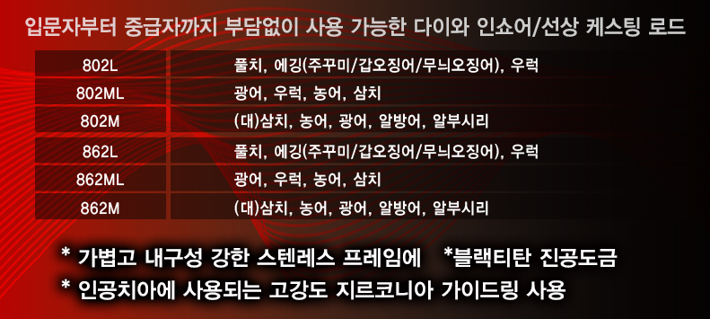 신형 다이와 프로슈터 SR 802MLS 바다 루어 낚시대 워킹 풀치 광어 쭈꾸미 인쇼어 쇼어지깅 에깅 낚시대 - 상세 이미지 2
