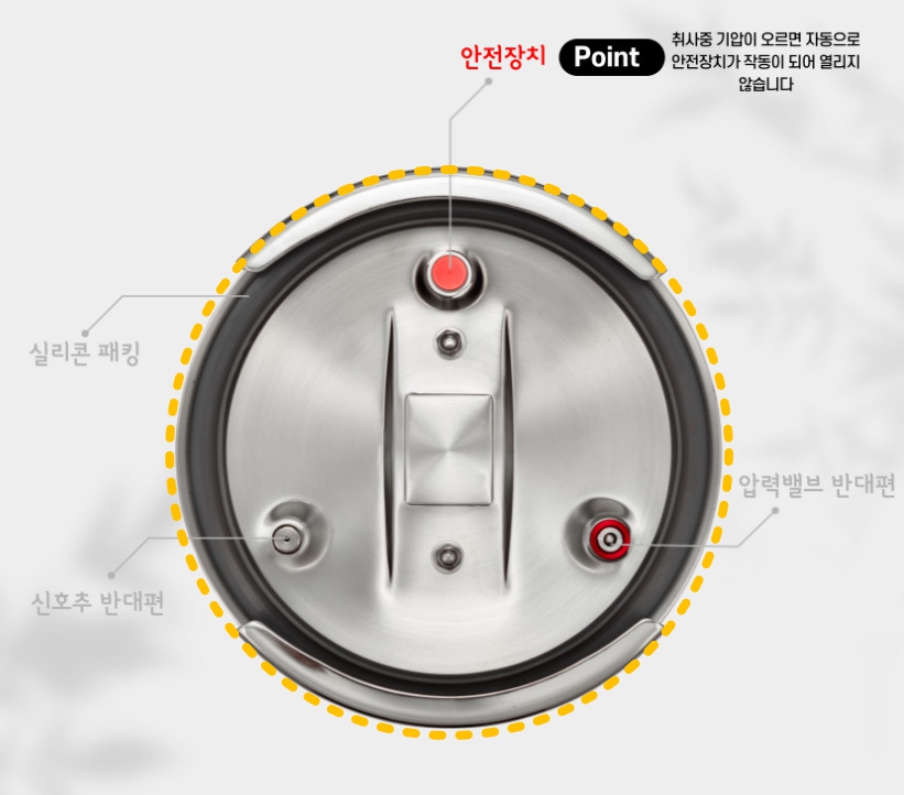 굿밥 4인 압력밥솥 전용 실리콘패킹 국산 - 상세 이미지 2