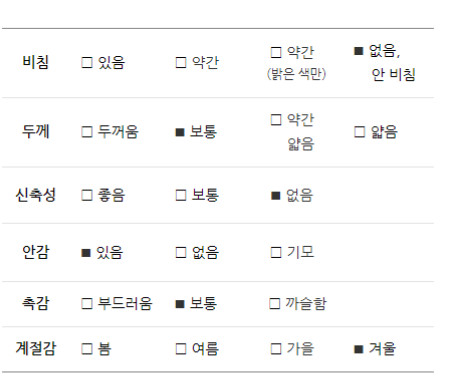 헤링본 울 핸드메이드 조끼내장 하프코트(블랙) 상세 이미지 55