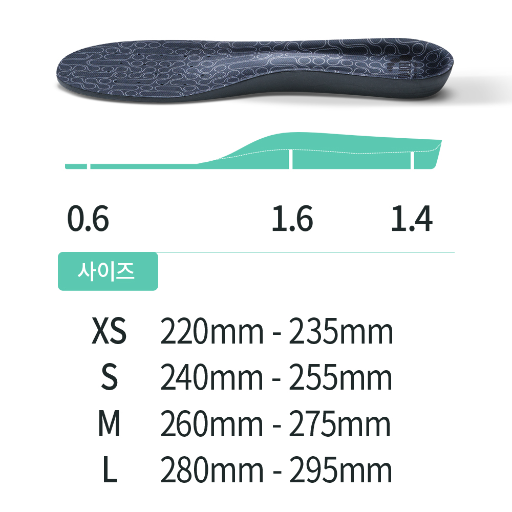 기능성 인솔 하이볼륨 깔창 마그네틱 메모리폼 깔창 사용후기 인솔 추천