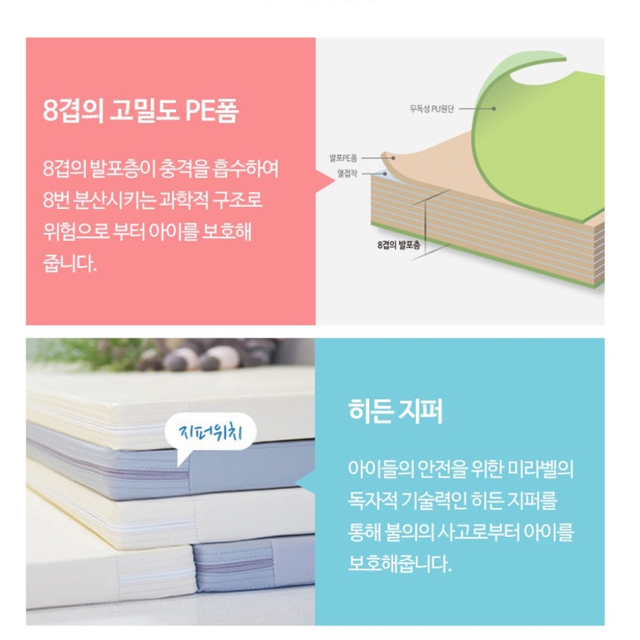 접이식놀이매트 아기 유아바닥매트 어린이집매트 - 상세 이미지 3