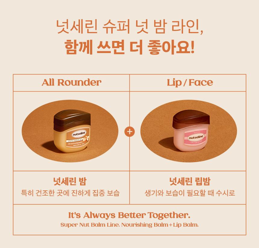 nutseline super nut lip balm 11ml