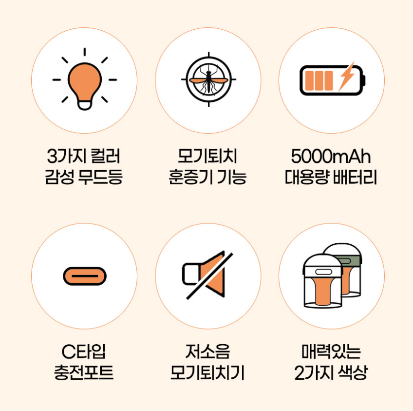 노바리빙 모기 퇴치 캠핑 무드등 훈증기식 해충 조명 휴대용 캠핑랜턴 판매처 상세 정보 이미지 4