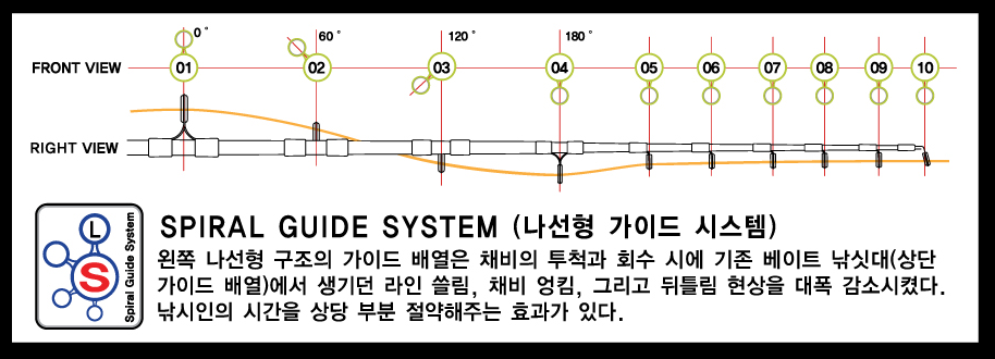 NS 엔에스 로드스알파 쭈깅 쭈꾸미 갑오징어 낚시대 쭈꾸미대 B-1452 - 상세 이미지 4