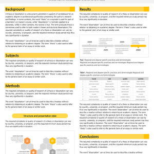 827 (A4사이즈) 학술 포스터 PPT 템플릿 졸업포스터 파워포인트 솔직 후기 | 실사용자 리뷰 분석 - 상품 이미지 2